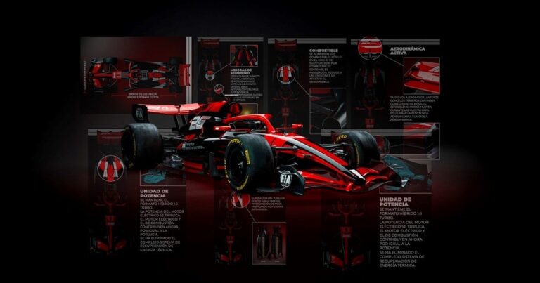 Informe: los cambios en la Fórmula 1 del 2026; por qué, qué se busca y terminología para aprender